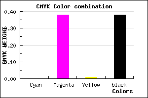 #9E629C color CMYK mixer