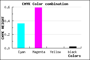 #9F67F9 color CMYK mixer