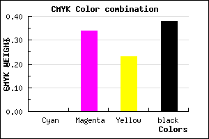 #9F697B color CMYK mixer
