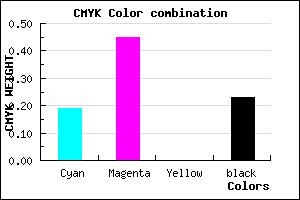 #9F6DC5 color CMYK mixer