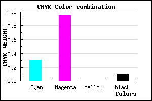 #9F0BE6 color CMYK mixer