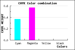 #9F6EFE color CMYK mixer