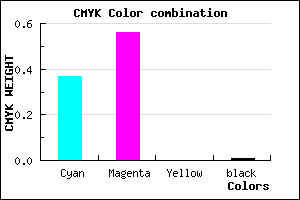 #9F70FC color CMYK mixer