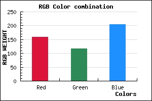 rgb background color #9F75CD mixer