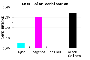 #9F76A8 color CMYK mixer