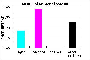 #9F77C0 color CMYK mixer