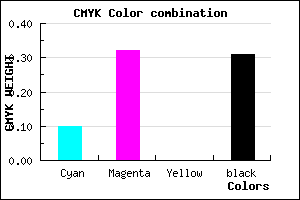 #9F79B1 color CMYK mixer