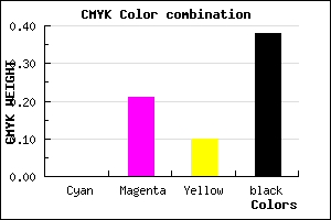 #9F7E8F color CMYK mixer