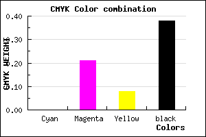 #9F7E92 color CMYK mixer