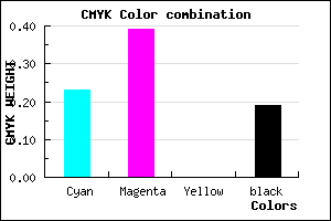 #9F7FCF color CMYK mixer