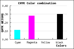 #9F80B2 color CMYK mixer