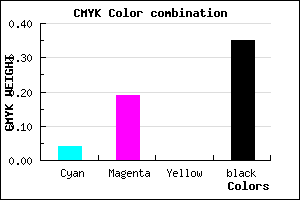 #9F86A6 color CMYK mixer