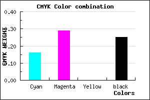 #9F86BE color CMYK mixer