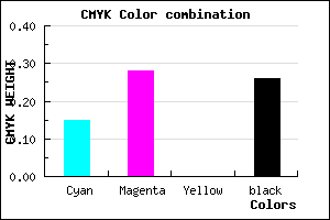 #9F88BC color CMYK mixer