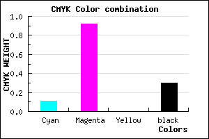 #9F0EB3 color CMYK mixer