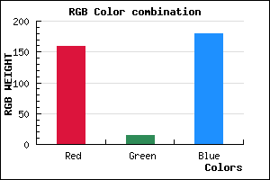 rgb background color #9F0EB3 mixer