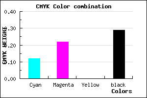 #9F8DB5 color CMYK mixer