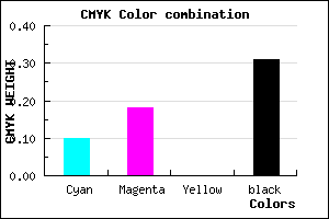 #9F91B1 color CMYK mixer