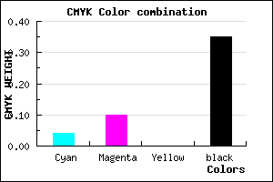 #9F96A6 color CMYK mixer