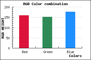 rgb background color #9F98B0 mixer