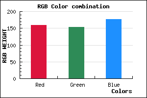 rgb background color #9F99B1 mixer