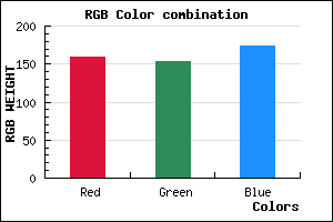 rgb background color #9F9AAE mixer