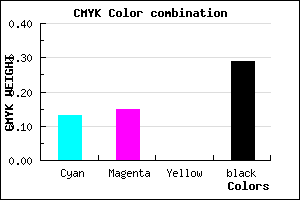 #9F9AB6 color CMYK mixer