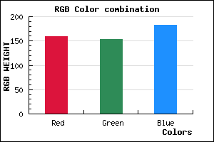 rgb background color #9F9AB6 mixer