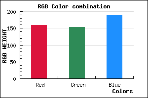 rgb background color #9F9ABC mixer