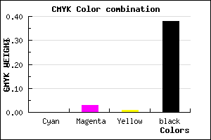 #9F9B9D color CMYK mixer
