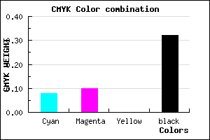 #9F9BAD color CMYK mixer
