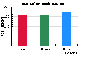 rgb background color #9F9BAD mixer