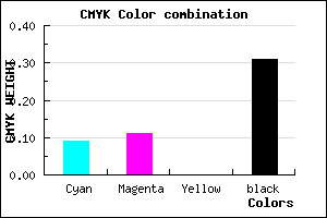 #9F9BAF color CMYK mixer
