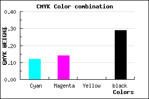 #9F9BB5 color CMYK mixer