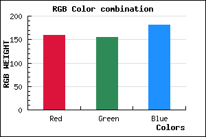 rgb background color #9F9BB5 mixer