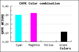 #9F9BE3 color CMYK mixer