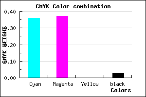 #9F9BF7 color CMYK mixer