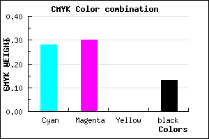 #9F9CDE color CMYK mixer