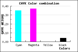 #9F9CF6 color CMYK mixer
