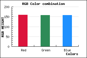 rgb background color #9F9D9D mixer