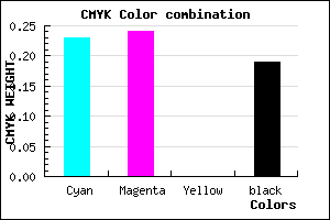 #9F9DCF color CMYK mixer