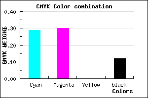 #9F9DE1 color CMYK mixer