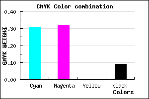 #9F9DE7 color CMYK mixer