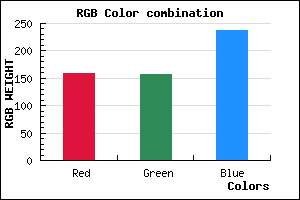 rgb background color #9F9DED mixer