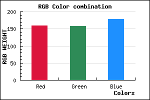 rgb background color #9F9EB2 mixer