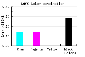 #9F9EB8 color CMYK mixer