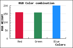 rgb background color #9F9EC8 mixer