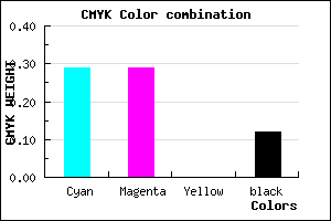 #9F9EE0 color CMYK mixer