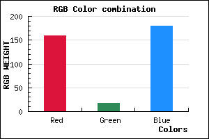 rgb background color #9F12B3 mixer