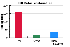 rgb background color #9F1224 mixer